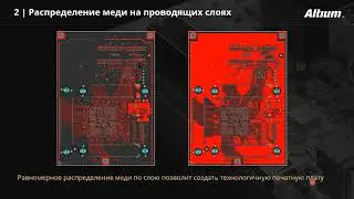 Altium Designer: Контроль проектирования печатных плат для производства.