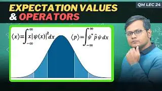 Expectation Values of Position & Momentum | Basics of Probability Theory | OPERATORS