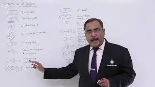 DBMS   Symbols in ER Diagram