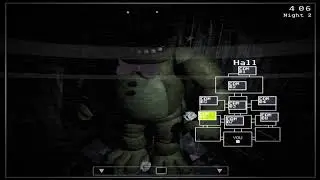 Five Nights at Freddy's Madness Week | Nights 1, 2 and 3 DONE
