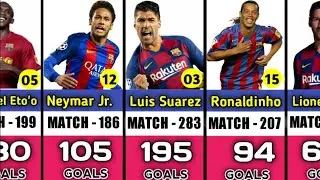 FC Barcelona Top 40 Goalscorer of all time 🔵🔴