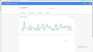 Finding Keywords for Blog Posts: Using Google Insights and More