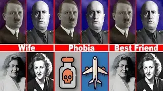 Adolf Hitler VS Benito Mussolini Comparison