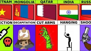 Worst Punishments In Different Countries | Worst Punishments