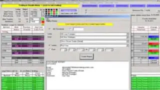 CoolTrade $2 & Under Stock Trading Strategy