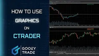 How to use Graphics on cTrader - cTrader Tutorial