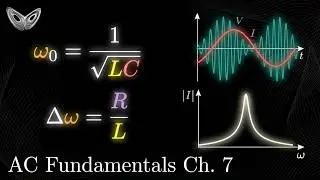 Resonance in AC Circuits Visualised | Series RLC Circuit, Resonant Frequency & Q Factor