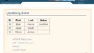06 02  Updating Data