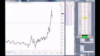 How to use the Time and Sales Display on NinjaTrader