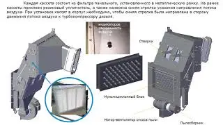 2 Системы обеспечивающие работу дизеля типа Д49 (Масляная и Воздушная) ТЭП70БС,2ТЭ25Км