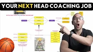 Getting Your NEXT Head Coaching Job