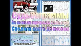 Судьбограммы. Волновая природа событий. Средняя карта Дэвисона (доклад)