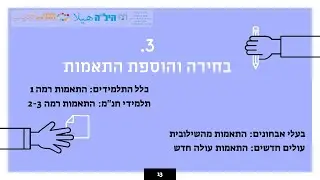 'קל משחשבתי': 3. התאמות - כל התורה: מערכת הבגרויות החדשה