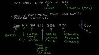 G Code - V1 Basic Parameter Setup
