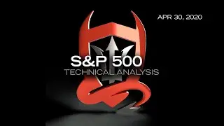 S&P 500 Technical Analysis (ES) : Fed vs Fib vs Elliott vs Andrews...