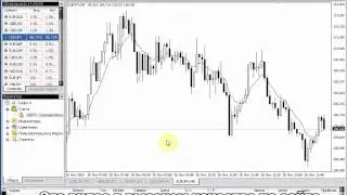 Форекс Индикатор Spred -Узнай Реальный Спред У Твоего Forex Брокера [Спред Forex]