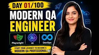 Day 01/100 | Why Modern Test Automation Matters in 2026 | Playwright Java