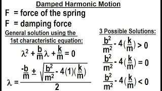 Physics: Ch 16.1 Simple Harmonic Motion with Damping (7 of TBD) Damped Harmonic Motion