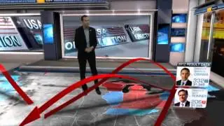CamTrak Demonstration in Vizrt Booth, NAB 2015 - Motion Analysis