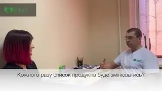 Індивідуальний підбір харчування
