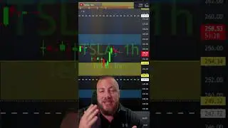 Techniques to Stay Calm When Trading