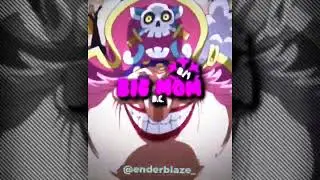 One Piece Villain/Antagointsts Elimination wheel | Part 3 | [16:9]