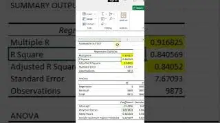 R and Adjusted R Squared | Statistical parameters of Multiple Regression simply explained