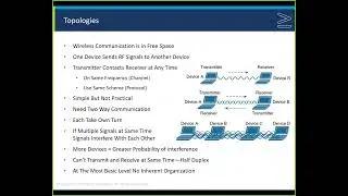 Wireless Fundamentals