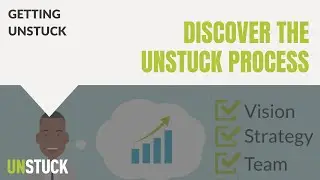 Discover the Unstuck Process | The Unstuck Group