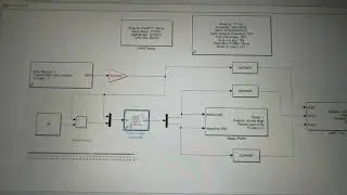 Matlab simulink stm32 waijung oda sıcaklık kontrolü