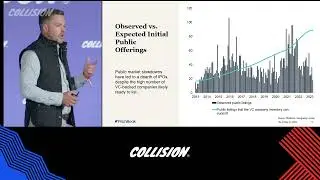 VC trends in turbulent times