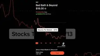 Go Check Out My Stocks To Watch on 4/14 Video! 🚀