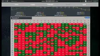 Tutorial Futebol Virtual - BBTIPS