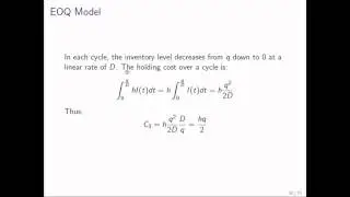 Economic Order Quantity (EOQ) Inventory Theory Model