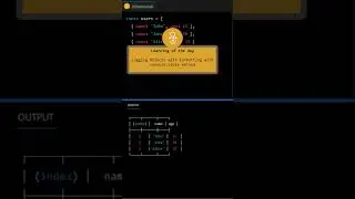 Logging Objects with Formatting by using console.table method || JS Tricks || Facts || Hacks
