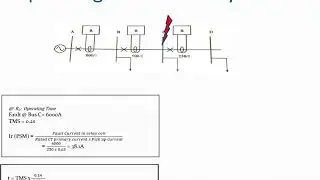 Grading Radial Systems