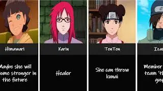 The weakest Naruto / Boruto anime characters #boruto #naruto