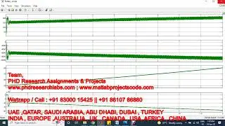Adaptive DC microgrid using droop control - MATLAB SIMULINK