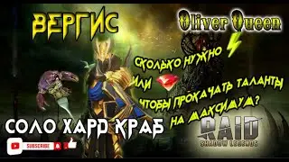 RAID Shadow Legends: Стоит ли качать таланты за рубины? #raidshadowlegends #raid #топ #game #тор