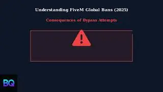 FiveM Global Ban Explained 2025 – Causes, Appeal Process & How to Avoid Getting Banned