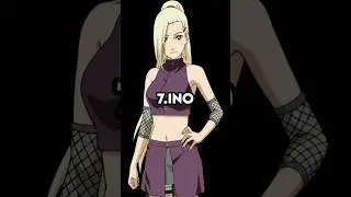 Top 10 Weakest Characters in Naruto 