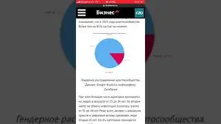 Кто чаще всего покупает криптововалюту