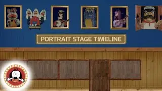 Chuck E Cheese's Portrait Stage Timeline