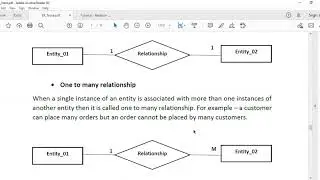 Tutorial   Relation Model