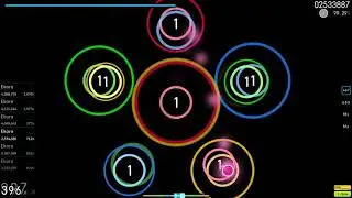 Ekoro is ascending his skill