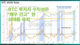 산전 수전 공중전을 거쳐야 성공할 수 있다. / 6만달러 이하 고래들의 축적을 믿고 가 보자.  / #비트코인 #암호화폐 #가상자산 #가상화폐