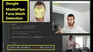 Elevating Face Detection: OpenCV and Google MediaPipe Face Mesh Model