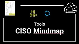 Cyber Security Strategic Security Tool - The CISO Mindmap