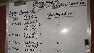 Geometrical and optical isomerism of square planar complexes, Square planar isomerism