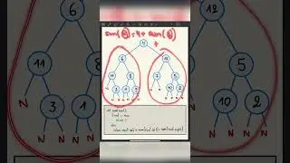 How to calculate the SUM of a binary tree?